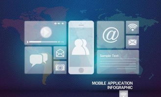 如何評(píng)估一家APP定制開(kāi)發(fā)公司及手機(jī)軟件設(shè)計(jì)與開(kāi)發(fā)能力